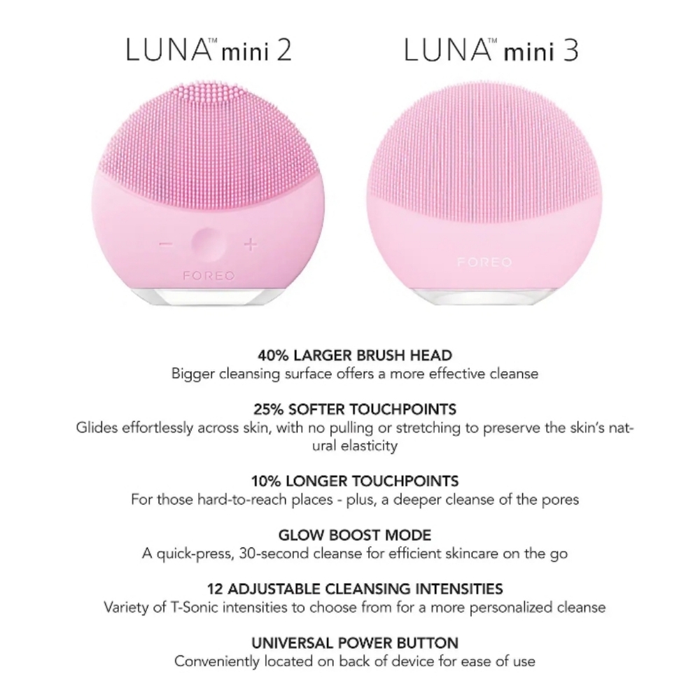 ✨️SEALED✨️ FOREO LUNA Mini 3 Sonic Facial Deep Cleansing Brush + Massager - Picture 5 of 16